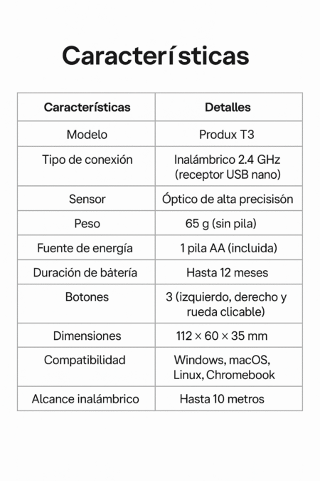 5196c68e-badf-4e82-a8d1-2e7481f16088-1 Mouse Produx T3 Inalámbrico | Tecnología Revolucionaria, 100% Garantizado, Ultra cómodo y Premium