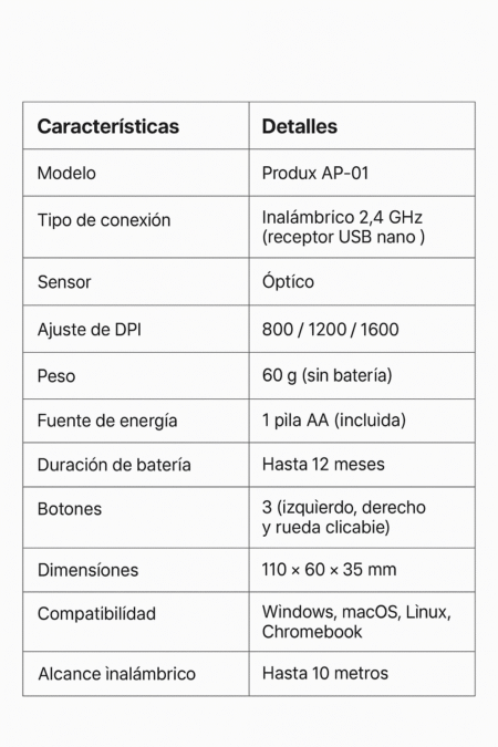 Mouse Produx AP-01 Inalámbrico | 100% Nuevo, Rápido, Garantizado y Confiable con batería recargable.